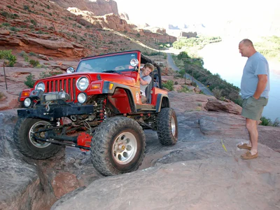 The Journey of Growth